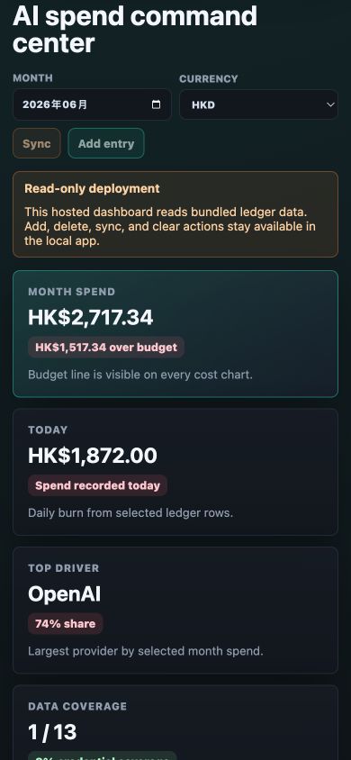 AI Spend Dashboard mobile screenshot